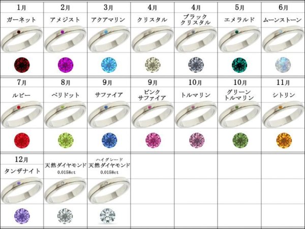 画像6: ステンレス 指輪 誕生石 プレジールサージカル 金属アレルギー対応 ペア価格 20代 30代 40代 50代 記念日のプレゼントにも人気  / ジーラブ