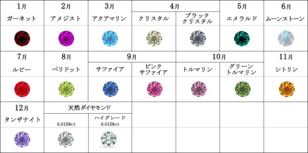 画像7: 誕生石 ハワイアンジュエリー【 愛しいという意味でmilimili ミリミリ 】マイレスクロール カレイキニシルバー 指輪 金アレ対応 刻印無料 単品価格 ギフトにも人気 / ジーラブ